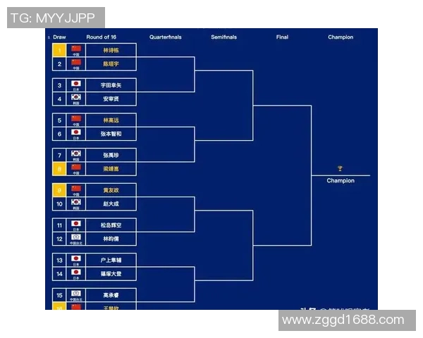 深圳乒乓球队的盯防体系与战术分析探讨 深圳乒乓球队的盯防体系与战术分析探讨