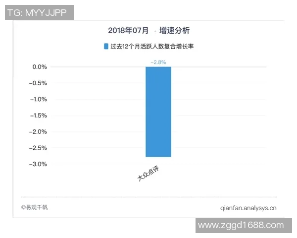 西安羽毛球队在世界锦标赛中的速度表现分析与点评 西安羽毛球队在世界锦标赛中的速度表现分析与点评