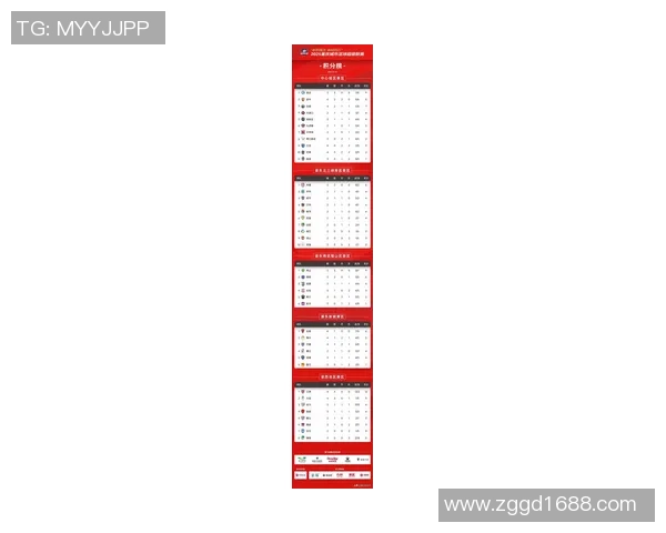 重庆足球队个人能力榜首引领全国足球新风潮 重庆足球队个人能力榜首引领全国足球新风潮