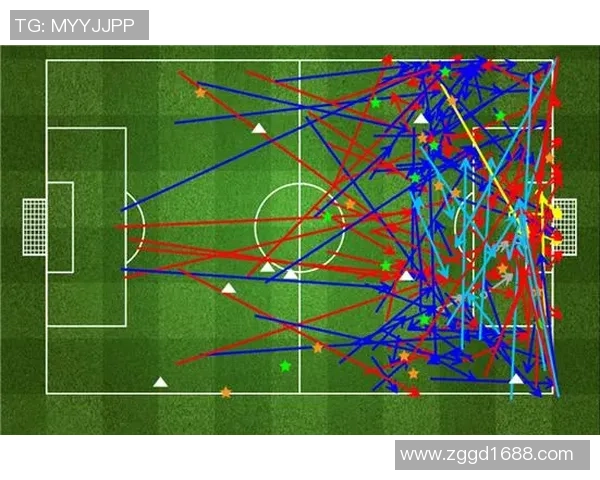 杭州足球队边路渗透战术解析与球队表现的深度剖析