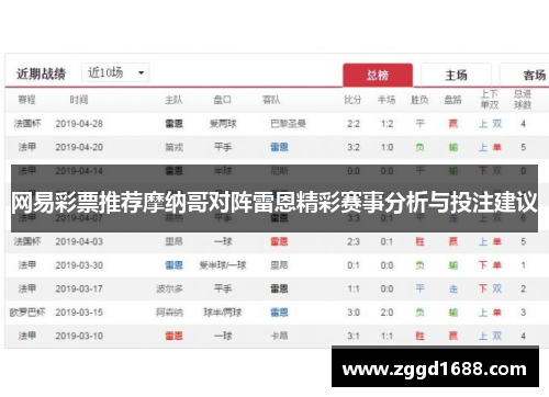 网易彩票推荐摩纳哥对阵雷恩精彩赛事分析与投注建议